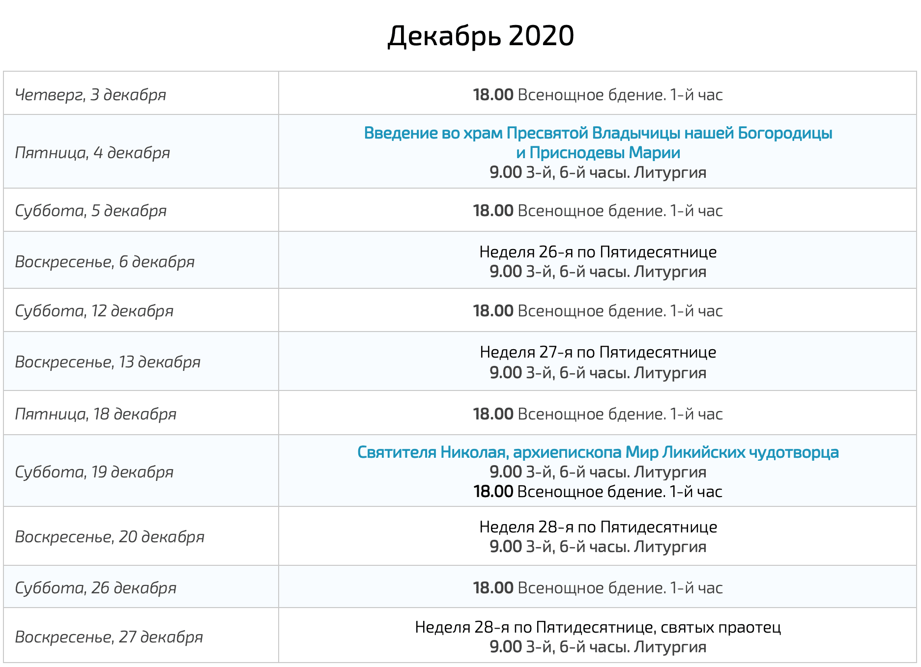  2020