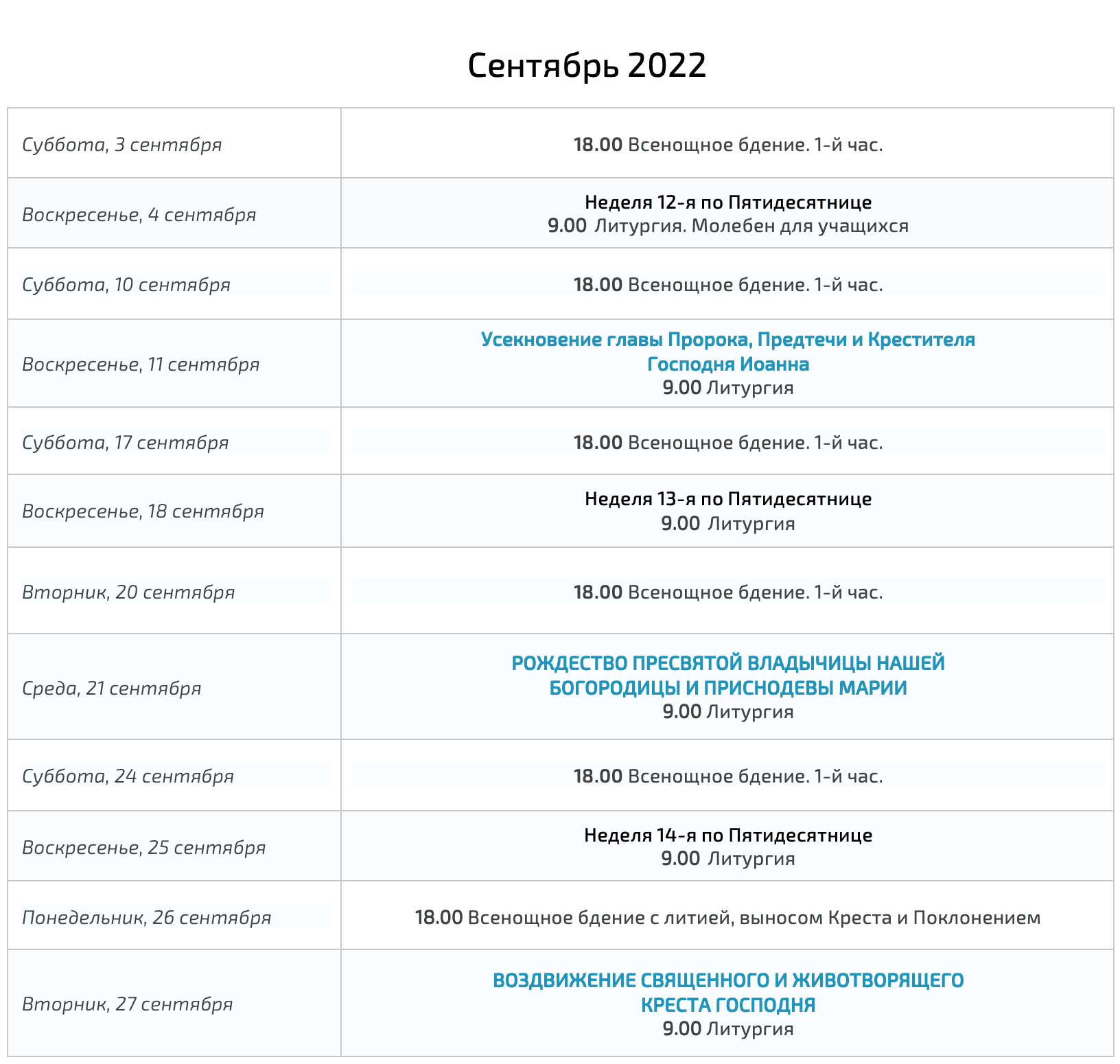 , 2022