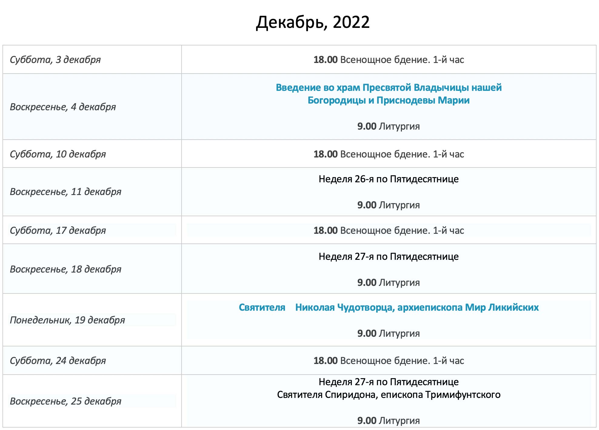 , 2022
