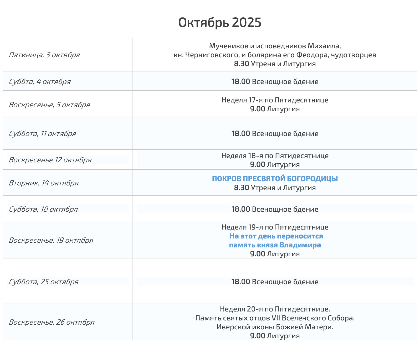�������, 2025