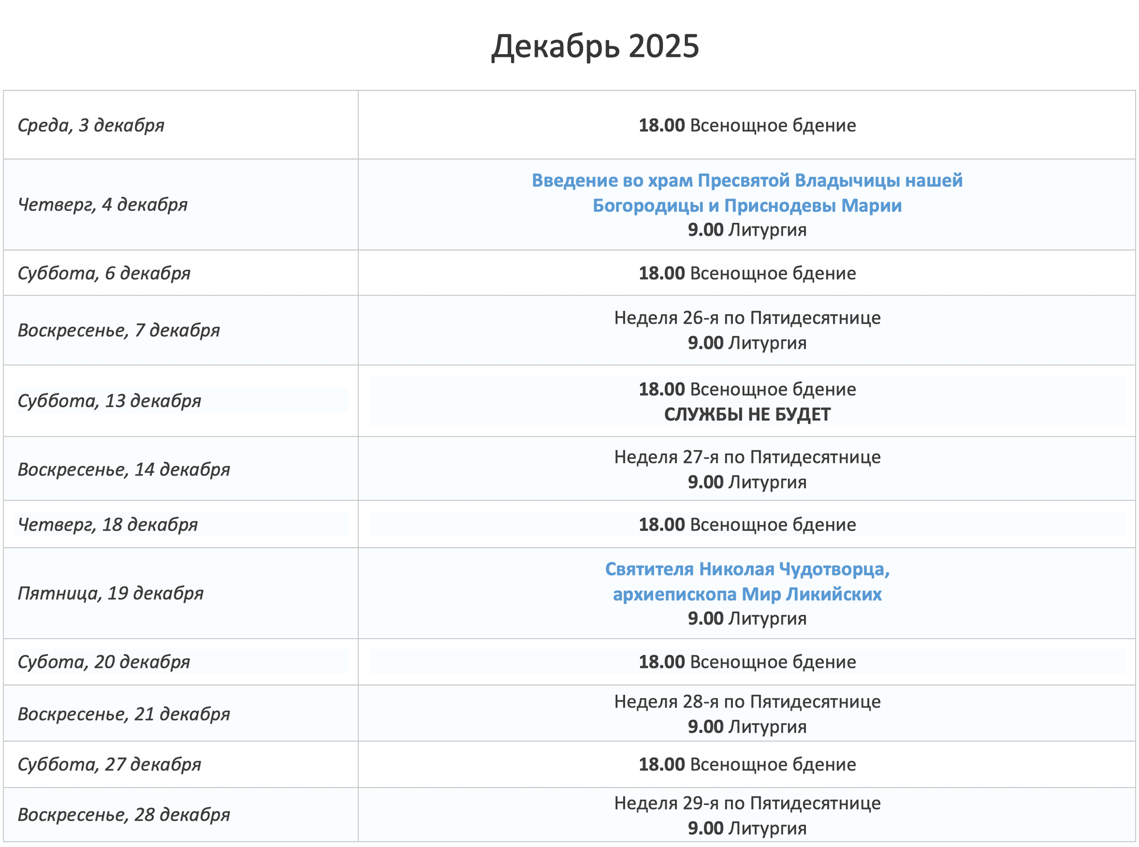 �������, 2025